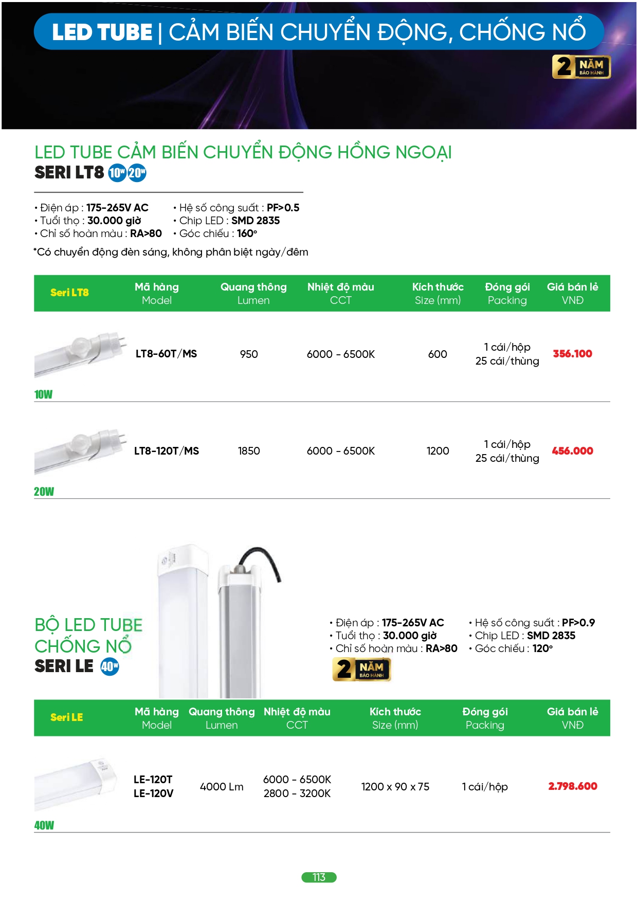 Bảng giá đèn LED MPE 2026